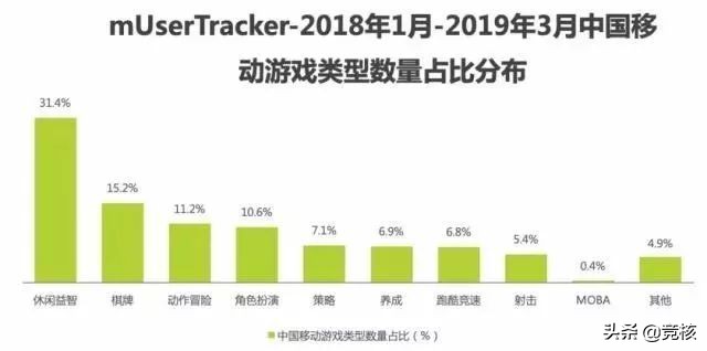 防疫小游戏幼儿户外,赚钱小游戏100%有效在线下载