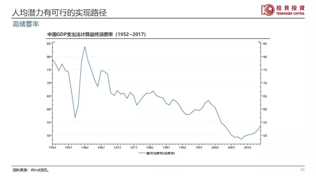百亿私募掌门人,百亿私募大佬投资