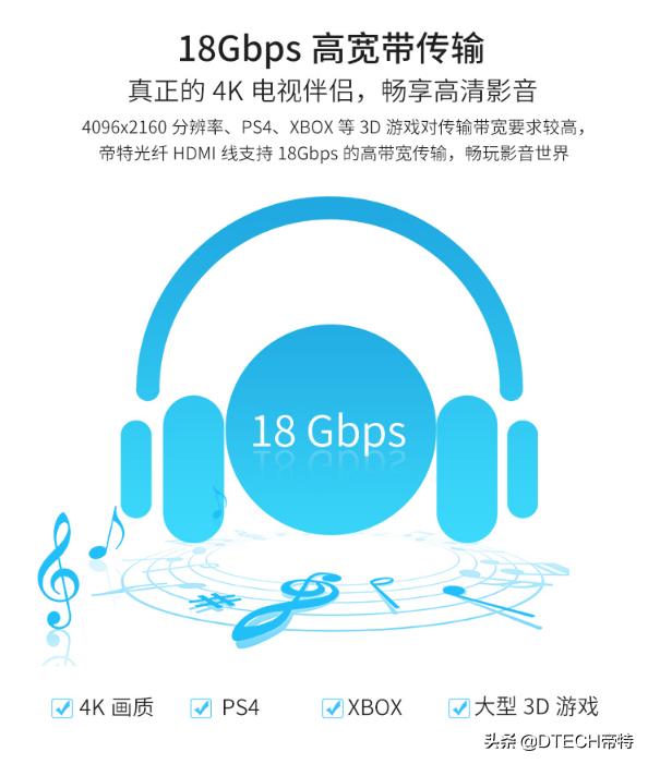 hdmi线讲解,hdmi线功能分析讲解