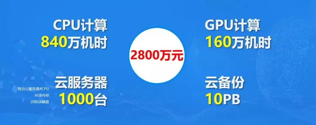 什么是云科技,中国科技云是什么
