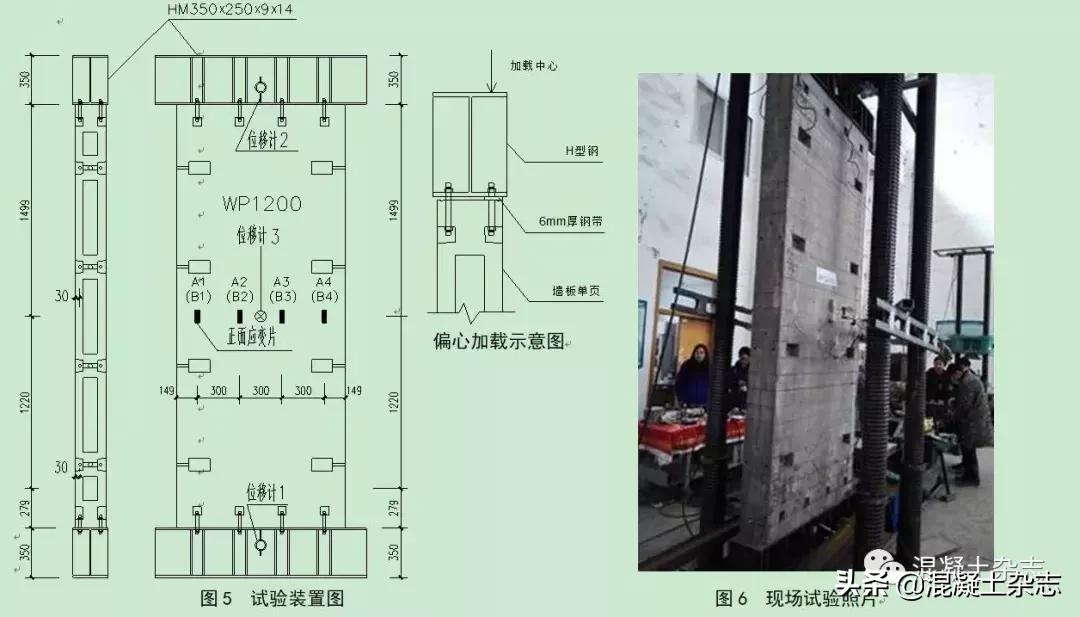 装配式混凝土墙板淋水试验,混凝土预制板承载力试验报告