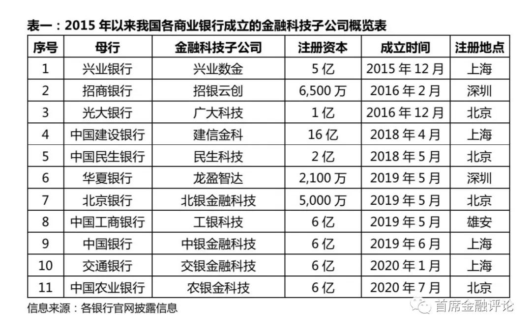 cfc证书含金量,cfc证书的含金量