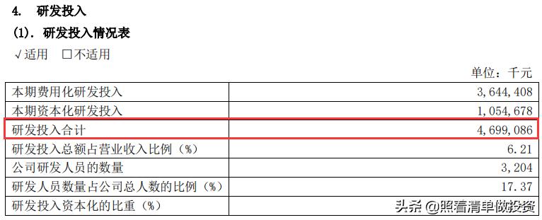 三一重工2023年报业绩预告,三一重工近10年的估值