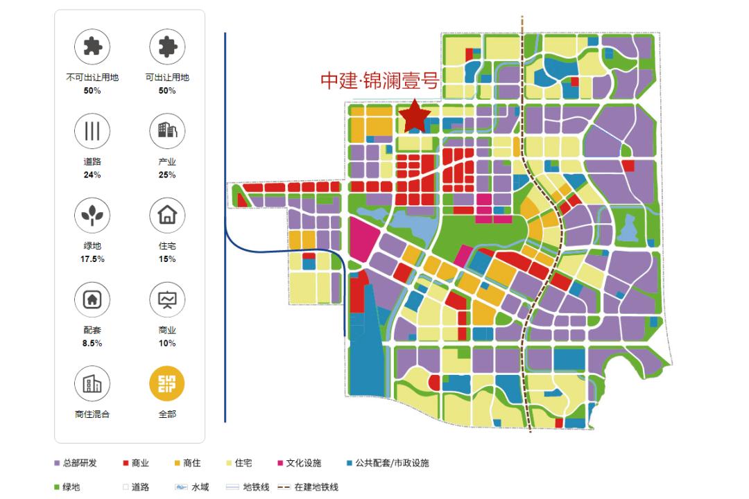 成都高新区小摇号,成都高新区区内摇号