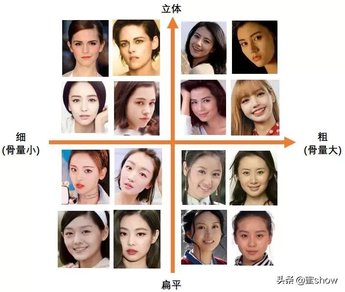 素人妆面改造怎么拍视频,素人改造仿妆lisa