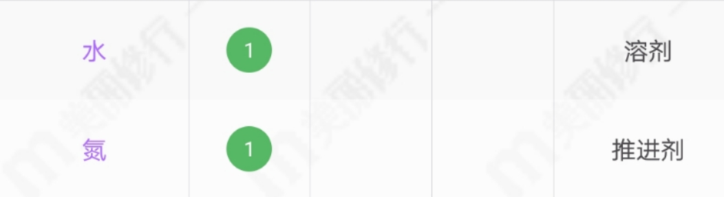 雅漾喷雾是不是智商税,雅漾的水是智商税吗