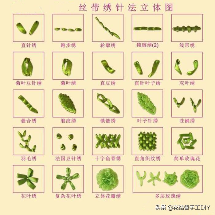 刺绣精美图案,刺绣立体福字
