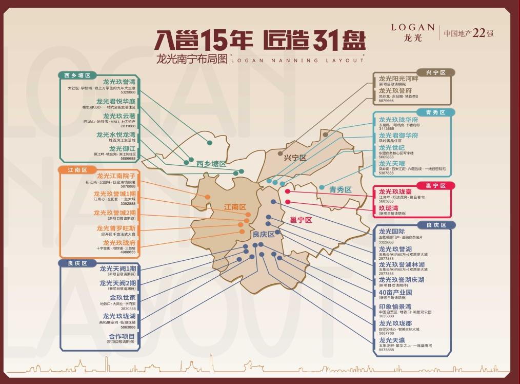 南宁买房江南区龙光郡城,南宁龙光的房子还能买吗