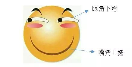 抑郁症患者带着微笑背后是黑暗,抑郁症患者假装微笑