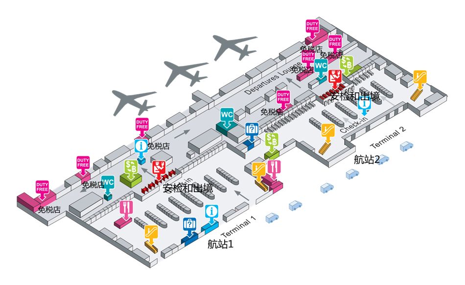 去泰国的旅游攻略图片大全,泰国旅游攻略图高清大图