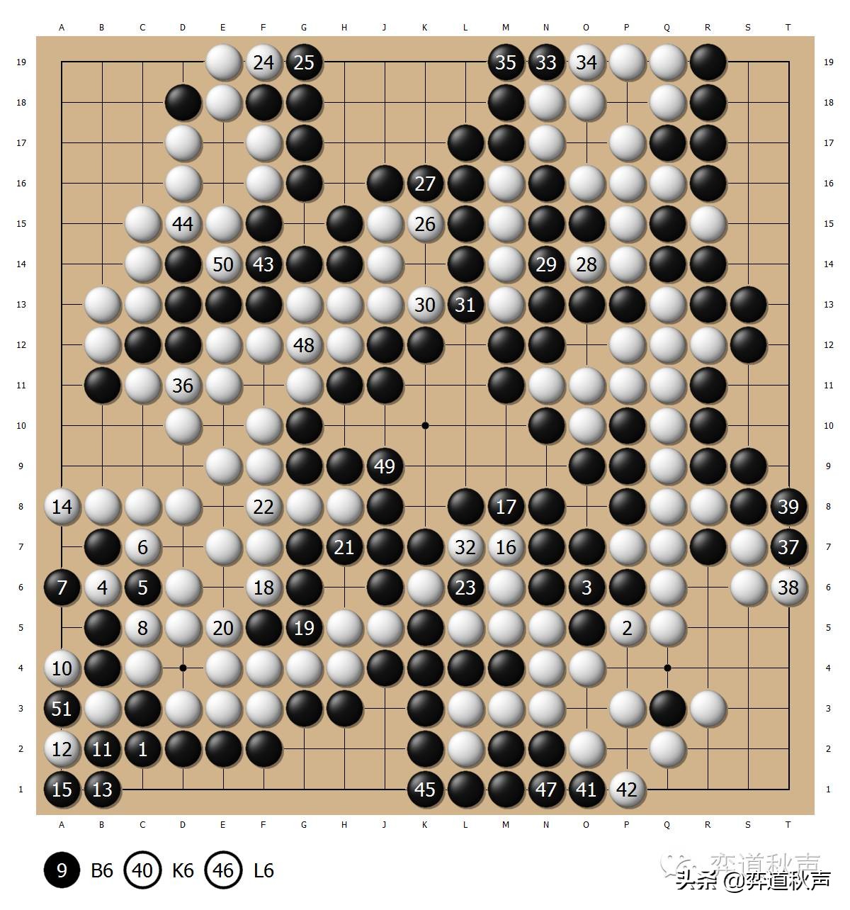 七小龙之王磊刚毅棋风第一届丰田杯首次挫败韩国天王曹薰铉