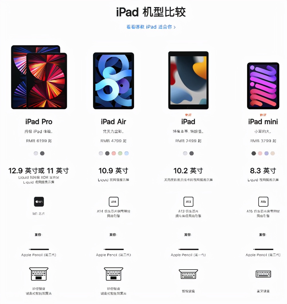 苹果平板2021款第9代ipadmini6,苹果2021秋季发布会ipadmini6