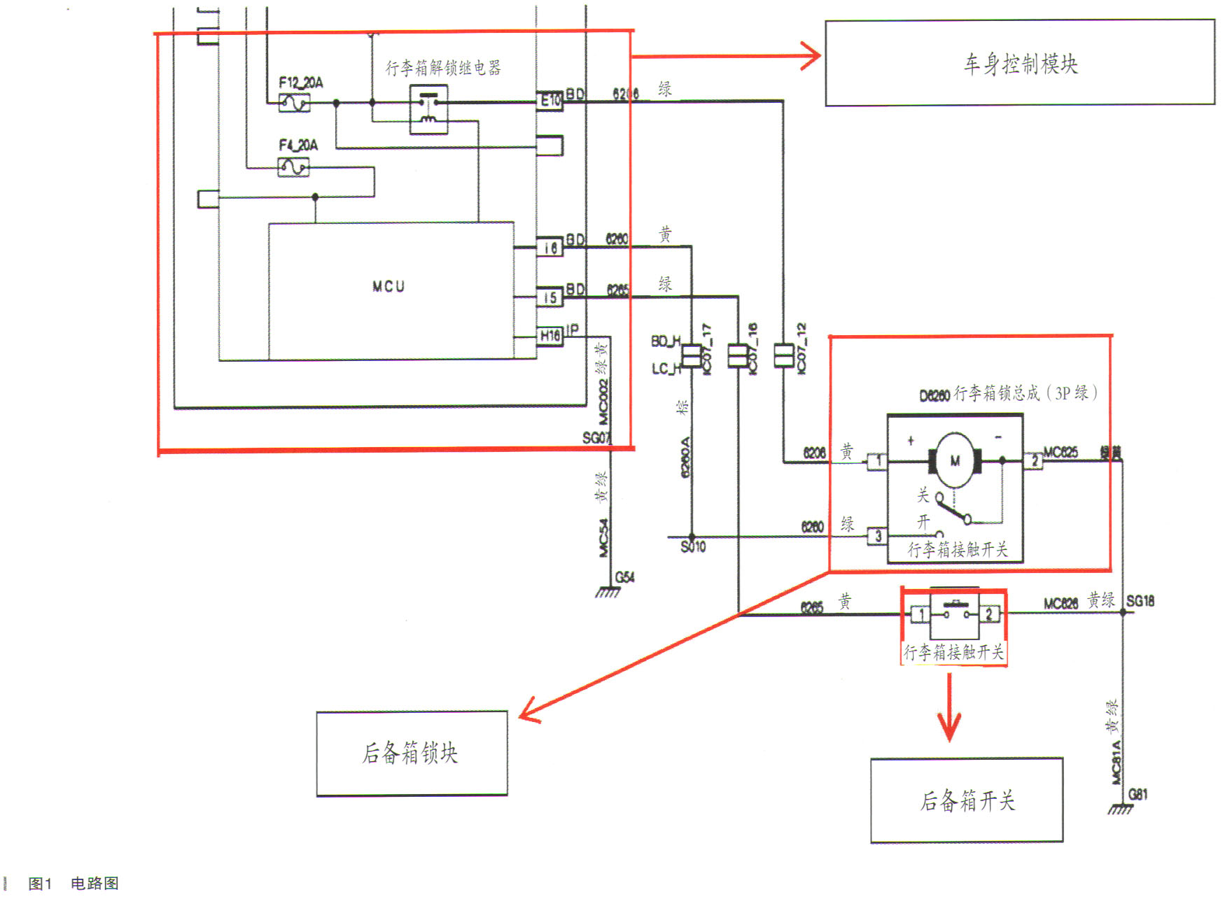 东风风神h30行李箱锁打不开视频,东风风神h30后备箱排水孔