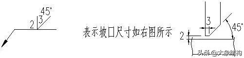 钢结构图基础知识大全图解,钢结构识图基本功