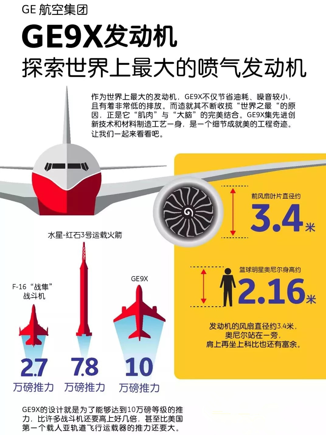 大飞机内部布局,再议出自哪里