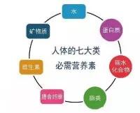 还没结婚得了糖尿病怎么办,结婚后另一半查出糖尿病
