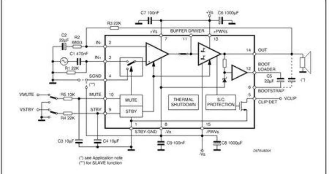 功放机怎样去选择,功放机如何选择好的