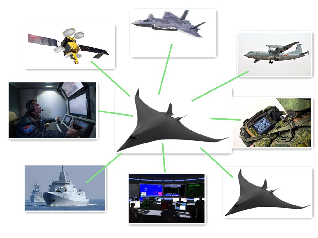 渡鸦小型无人机,渡鸦轻型无人机