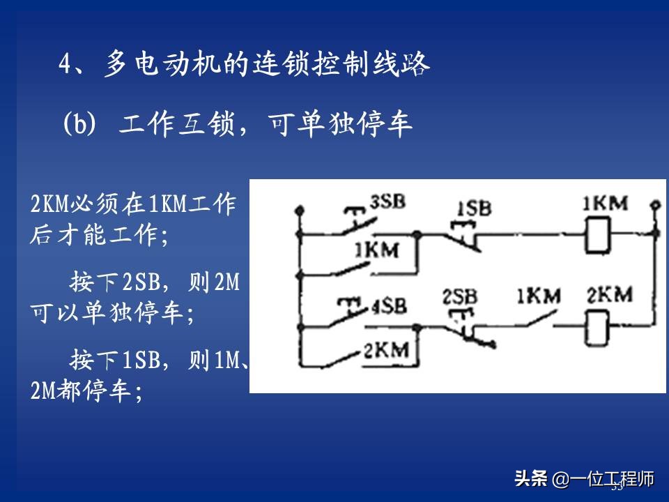 继电器与接触器控制的常用基本线路，绘制原理图的规则，值得保存
