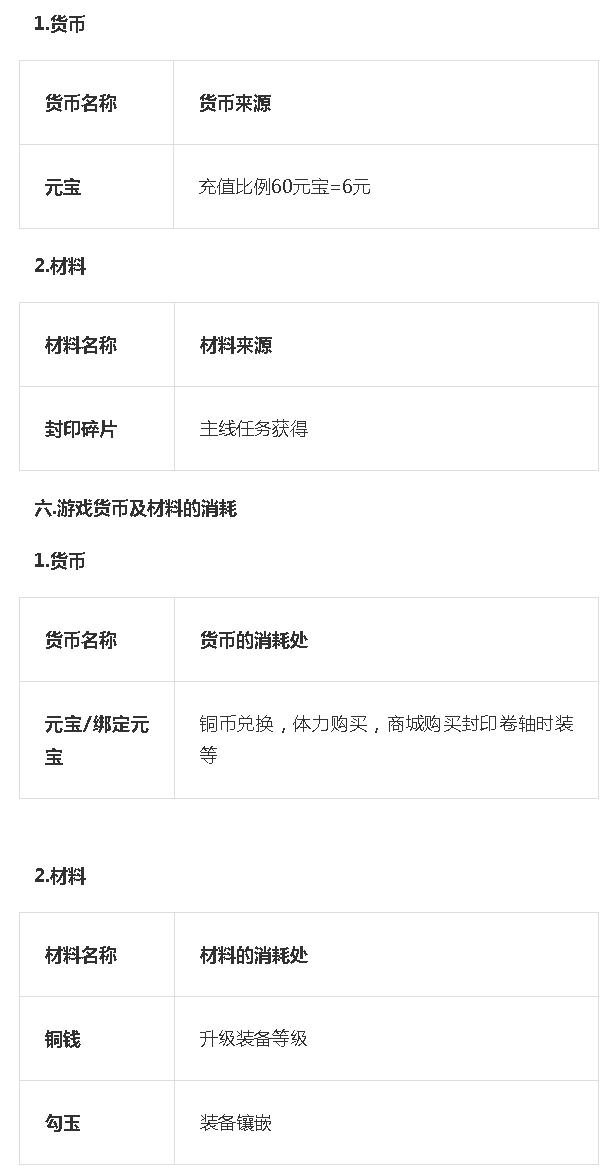 火影忍者正版漫画书测评,火影忍者ol评测