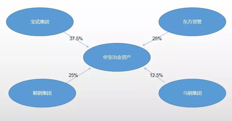 买断工龄案例,买断工龄的现状