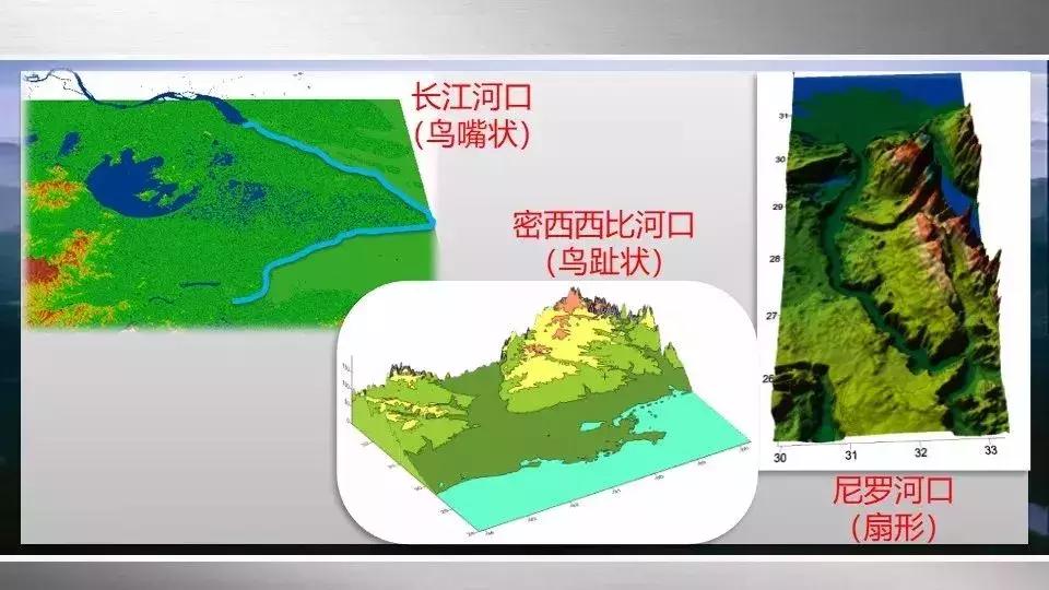 基于地理学科核心素养的教学设计,基于学科核心素养的地理教学设计