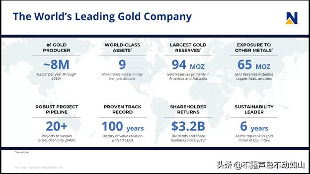 纽蒙特黄金公司,全球第一大黄金公司