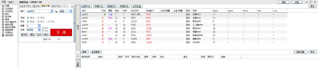 程序化交易收益,程序化运营