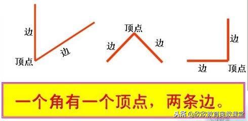 小学数学对应思想应用举例,小学数学连加连减口诀