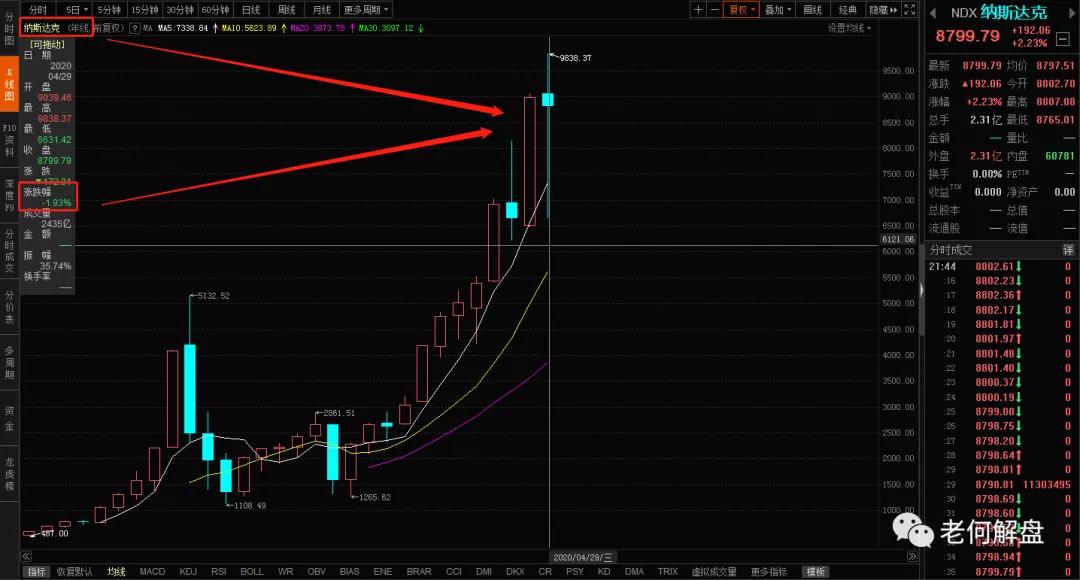 关于股市的故事视频,股市鬼故事民间真实