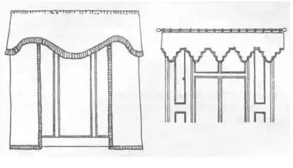 电动窗帘安装最佳尺寸,u型轨道窗帘安装方法和尺寸