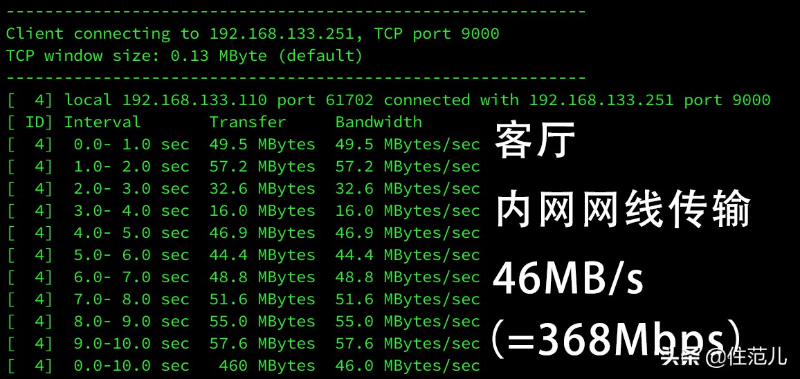 网件路由器有线mesh组网,忘装网线