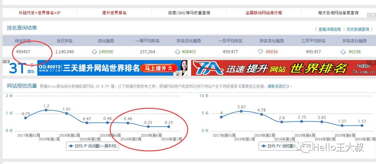 ptfx外汇投资最新消息,ptfx外汇投资理财