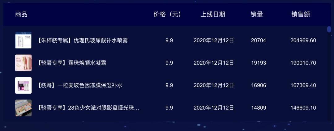 抖音商城独立app什么时候出,抖音将推出独立商城app
