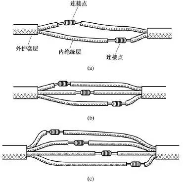 导线接法大全,连导线最简单的方法