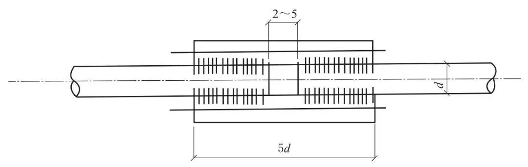 钢筋到现场的保护措施和要求,钢筋工程技巧口诀