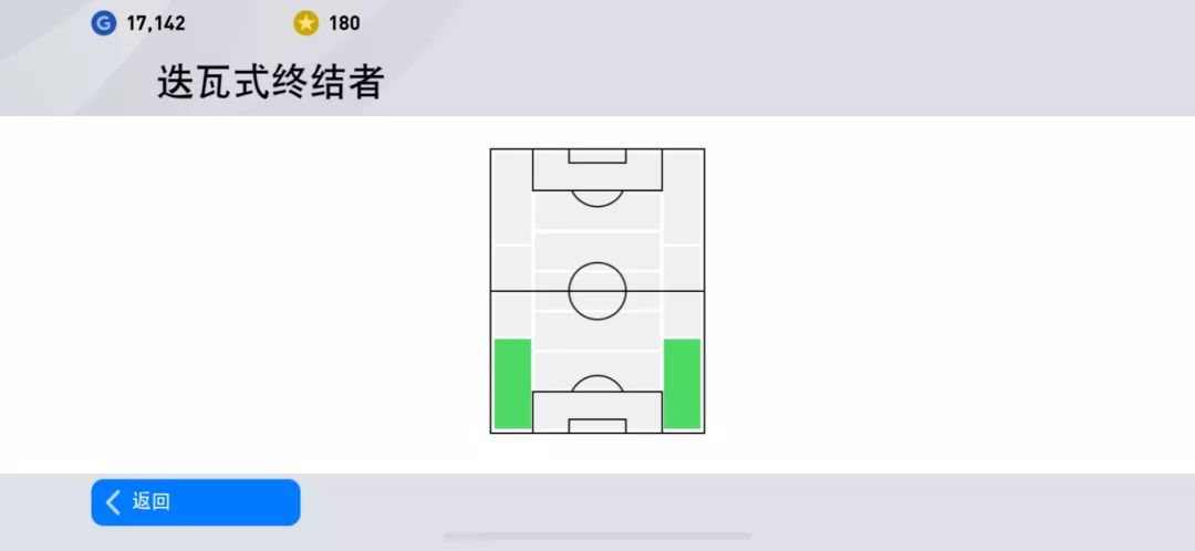 pes2020隐藏球员,ps4实况足球2020球员名字怎么汉化