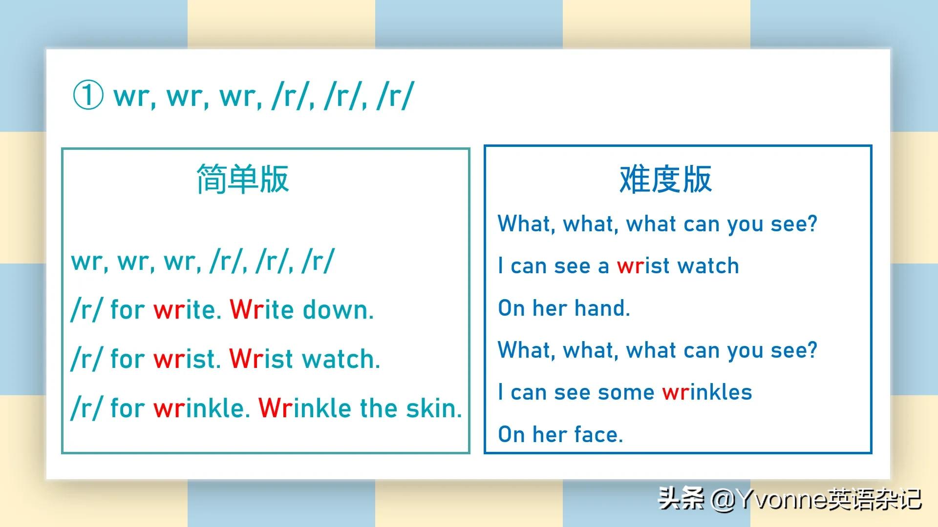 英语自然拼读浊辅音全部组合,英语自然拼读发音歌谣20首