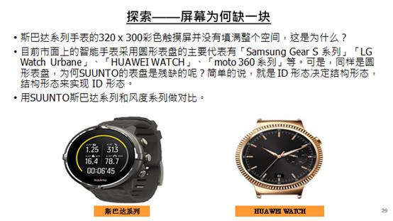 suunto手表拆机教程 (老款suunto手表拆后盖)