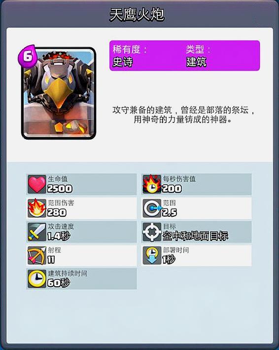 皇室战争玩家自制卡牌,皇室战争五张英雄卡