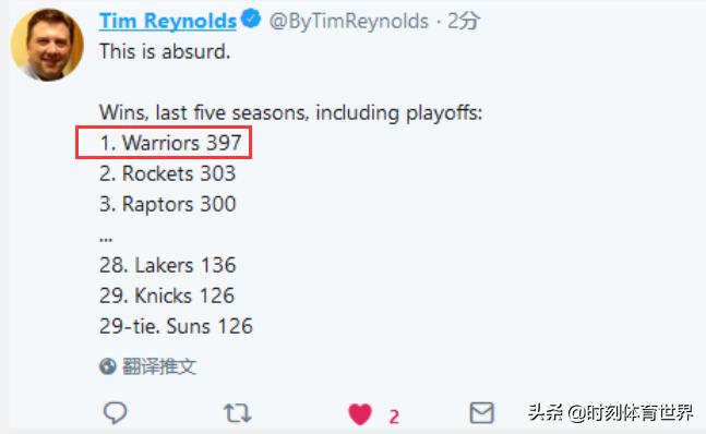 勇士连续2场大逆转却暗藏隐患,勇士连续两年击败骑士