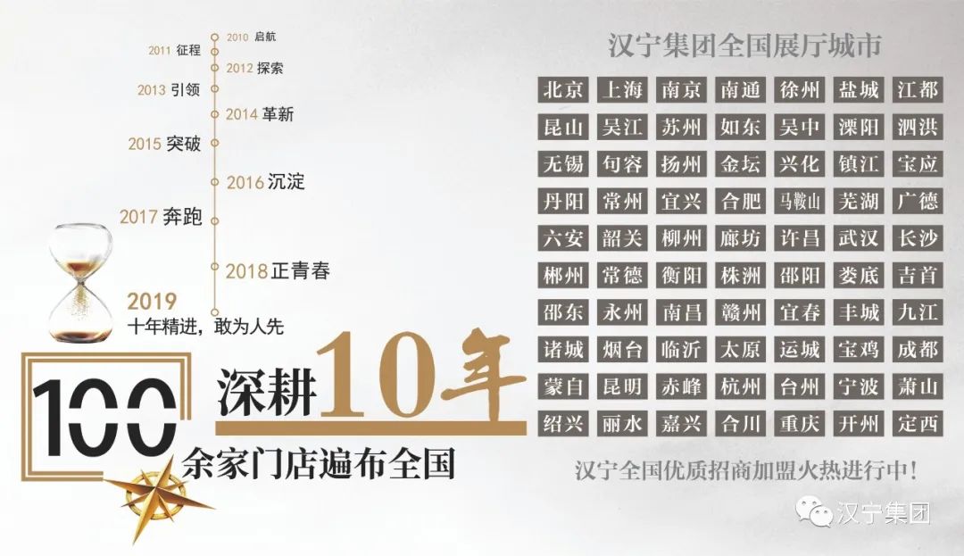 汉宁粉丝の家|十个好评不如一个真实的“买家秀”