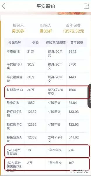 平安福2018真的值得买吗,平安福2019年升级版值得购买吗