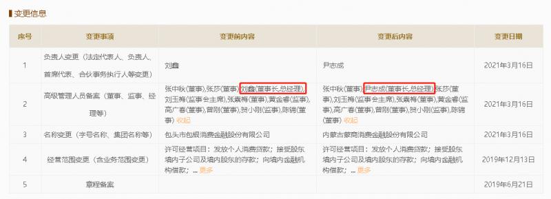 蒙商银行改名了吗,包银消费金融更名为蒙商消费金融