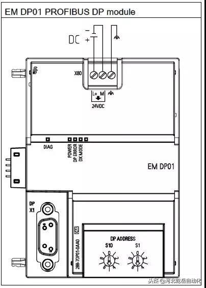 s7-200smart与电脑通过以太网连接,s7-200smart与电脑连接通讯接口