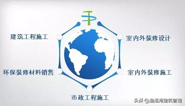 洗衣机放卫生间好还是放阳台好,洗衣机放阳台好还是放卫生间好