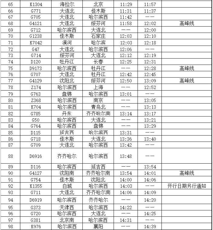 哈尔滨西站到哈尔滨站有地铁吗,哈尔滨西站地铁运营时间表