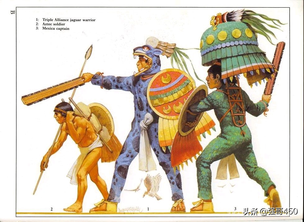 美洲阿兹特克帝国,美洲印第安