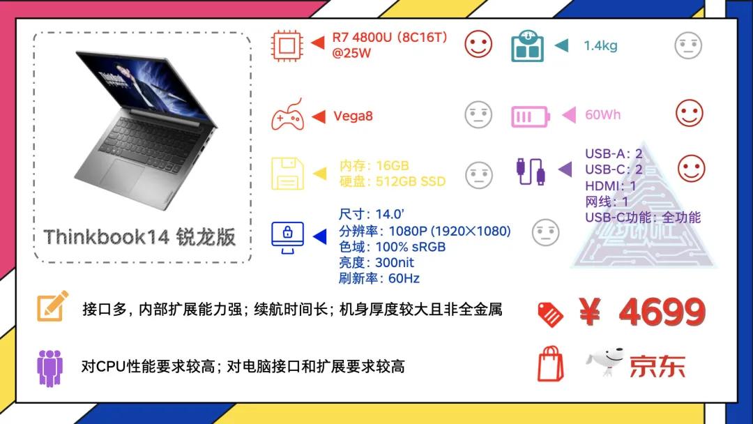 2021年十大最佳轻薄本,年货节轻薄本电脑推荐