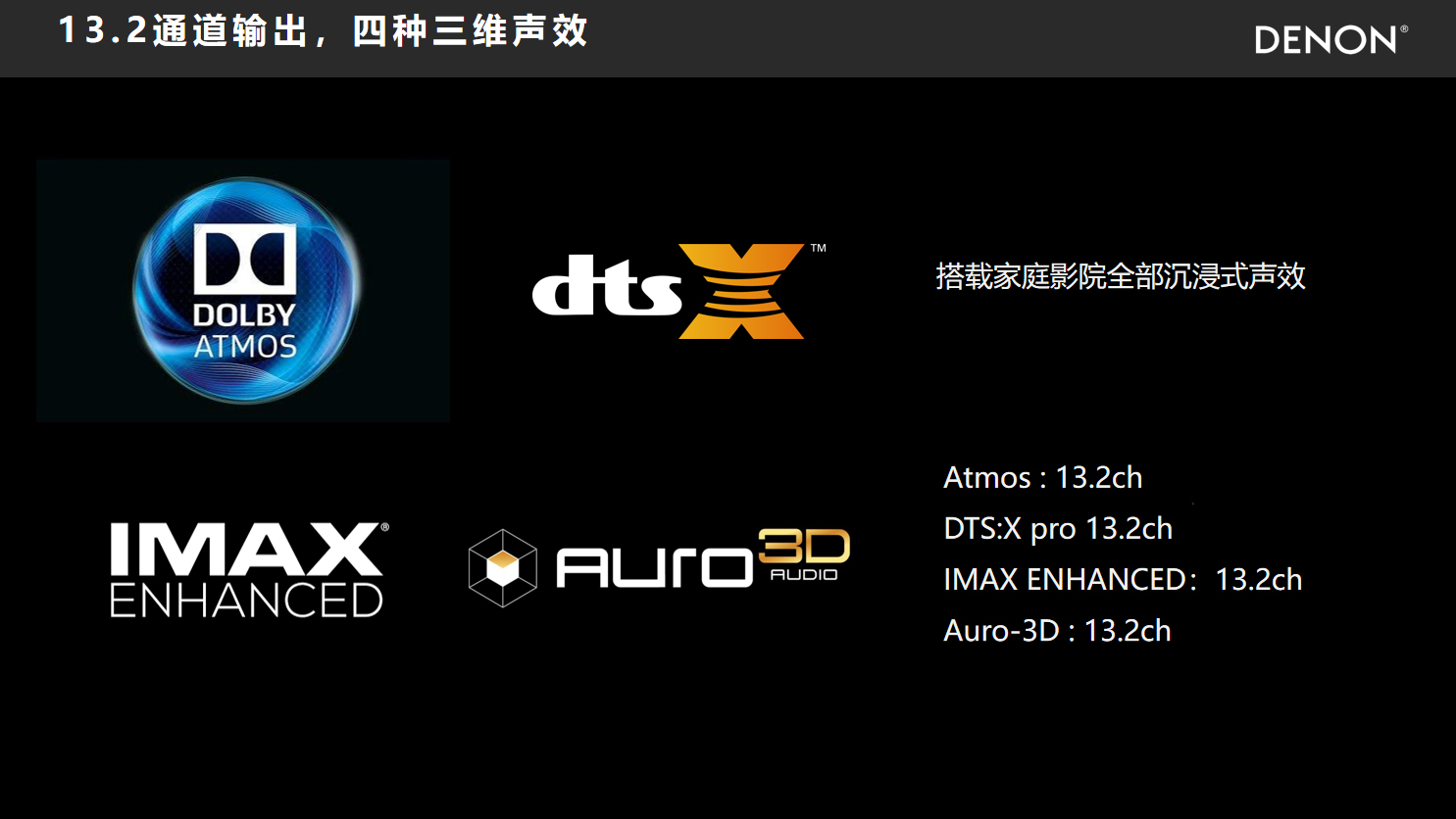 天龙avc-a110功放评测,天龙avc-a110拆解